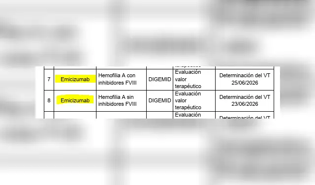 Emicizumab para hemofilia: Pacientes peruanos esperan decisión de Digemid para ampliar cobertura Emicizumab para hemofilia: Pacientes peruanos esperan decisión de Digemid para ampliar cobertura