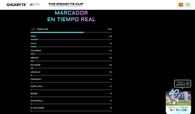 sorteo-pc-gamer sorteo-pc-gamer