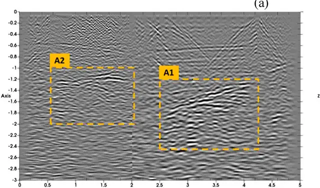 Las dos anomalías detectadas por los arqueólogos. Foto: Science Direct Las dos anomalías detectadas por los arqueólogos. Foto: Science Direct