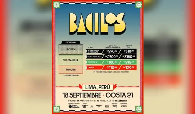 Mapa de zona y precios de Bacilos en Lima 2026 Mapa de zona y precios de Bacilos en Lima 2026