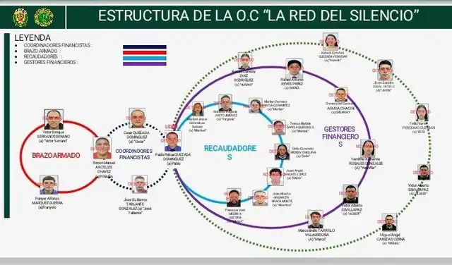 larepublica.pe larepublica.pe