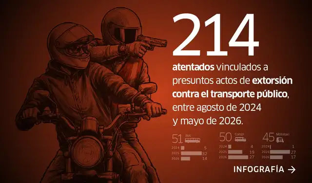 larepublica.pe larepublica.pe