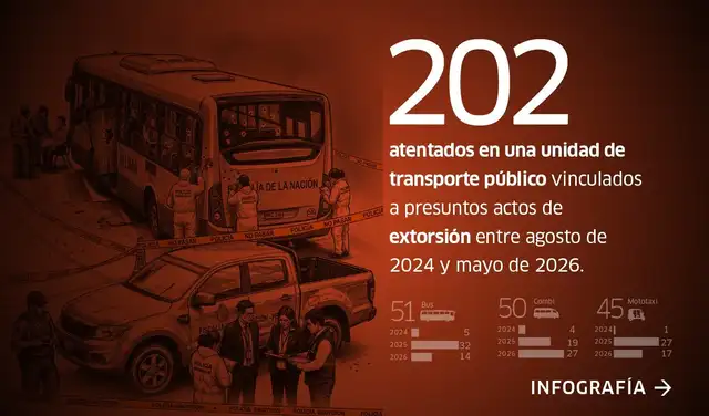 larepublica.pe larepublica.pe