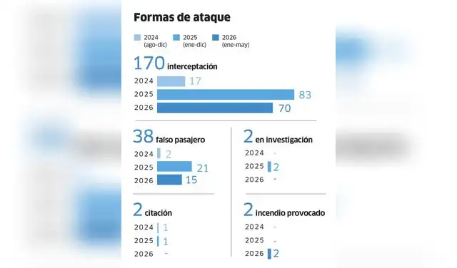 larepublica.pe larepublica.pe