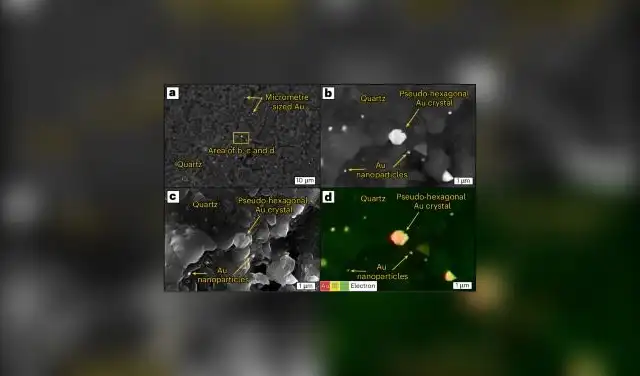 Un nuevo enfoque científico sugiere que la actividad sísmica redistribuye el oro en vetas de cuarzo, desafiando enigmas históricos en geología económica. Foto: Live Science