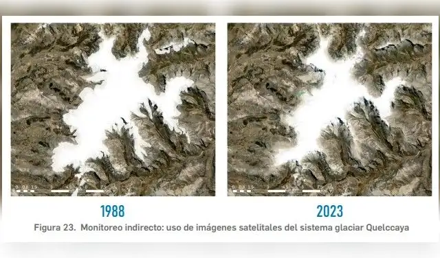 Uso de imágenes satelitales del sistema glaciar Quelccaya