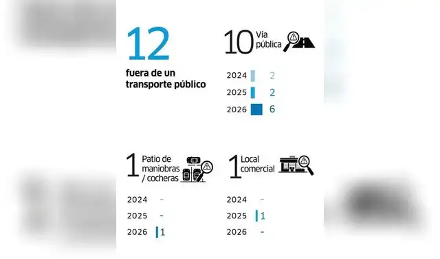 larepublica.pe larepublica.pe
