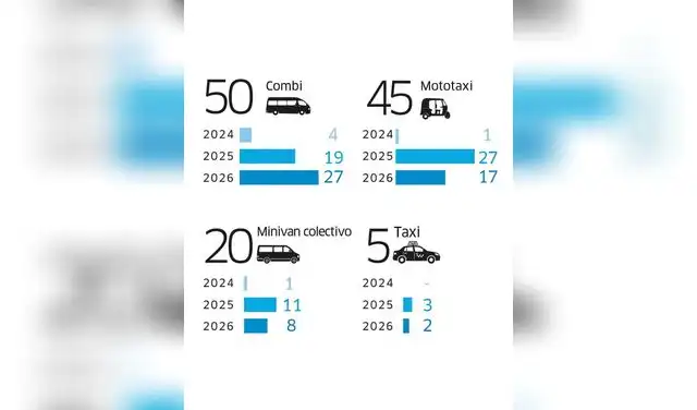larepublica.pe larepublica.pe