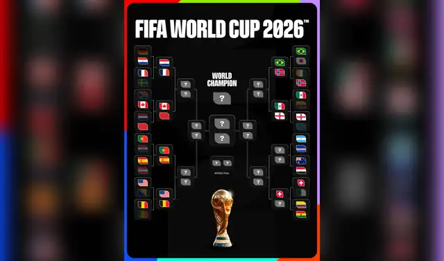 Partidos de octavos de final del Mundial 2026. Foto: FIFA Partidos de octavos de final del Mundial 2026. Foto: FIFA