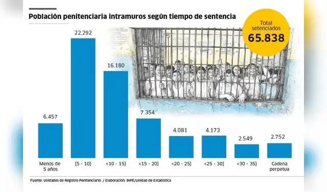 larepublica.pe larepublica.pe