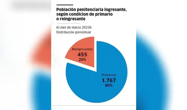 larepublica.pe larepublica.pe