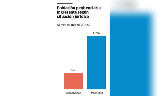 larepublica.pe larepublica.pe