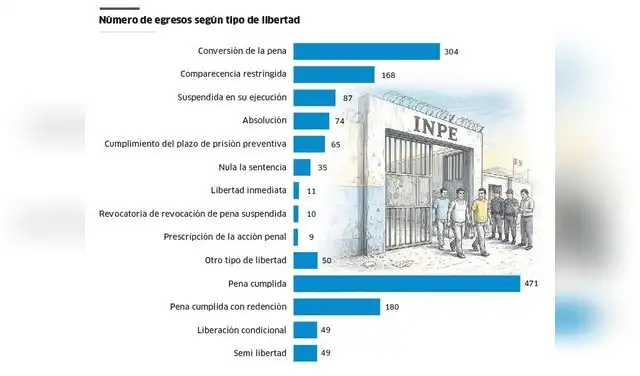 larepublica.pe larepublica.pe