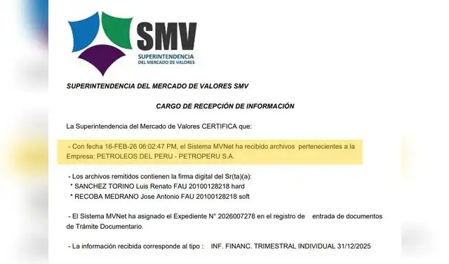 En febrero de este año, la petrolera estatal entregó a la SMV sus estados financieros, antes de las notificaciones del Tribunal Fiscal. Foto: La Repúlica  