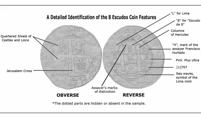 Los símbolos en las monedas indican que se acuñaron en 1707. Foto: Armada Nacional de Colombia