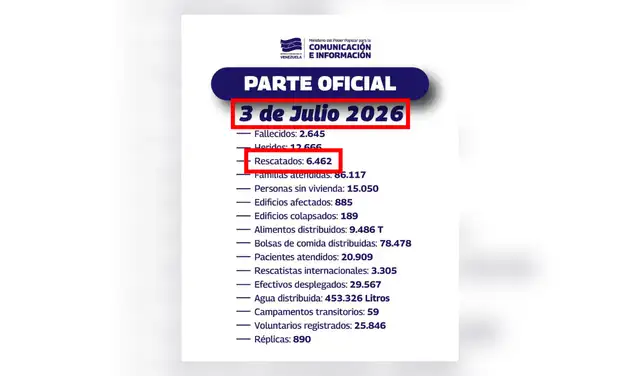 Parte oficial del gobierno venezolano. Foto: X
