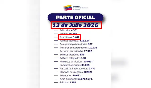 Parte oficial del gobierno venezolano. Foto: X