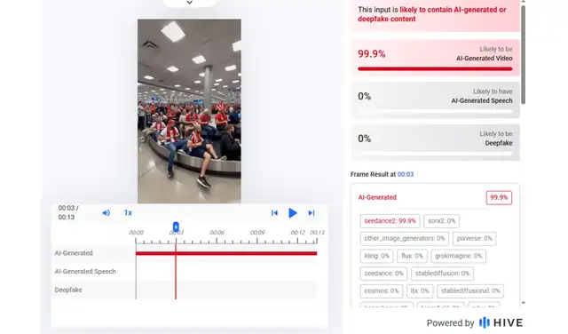 Análisis del video con Hive Moderation. Foto: Hive Moderation Análisis del video con Hive Moderation. Foto: Hive Moderation