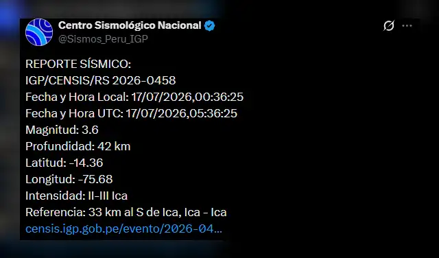 Sismo en Ica. Foto: IGP