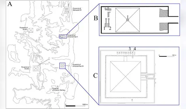 Mapa de Dahshur y complejos de Amenemhat II y III, con tumbas de Khnumit, Hor y otros. De De Morgan y Grajetzki. Foto: Frontiers in Environmental Archaeology Mapa de Dahshur y complejos de Amenemhat II y III, con tumbas de Khnumit, Hor y otros. De De Morgan y Grajetzki. Foto: Frontiers in Environmental Archaeology