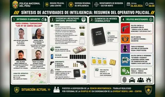 larepublica.pe