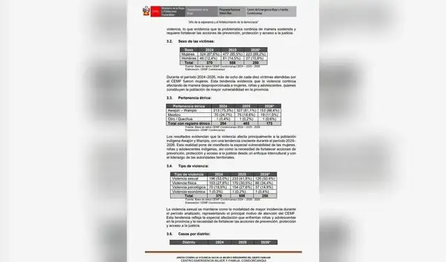 larepublica.pe