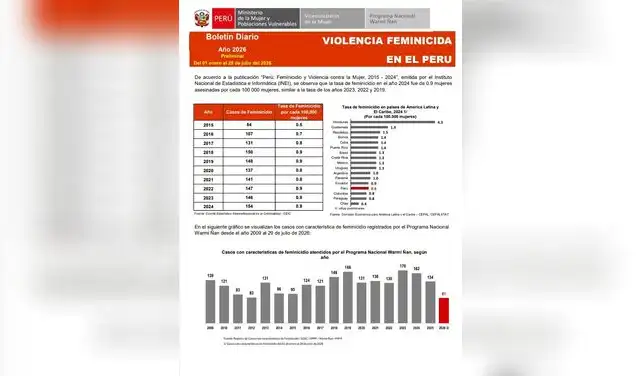 larepublica.pe larepublica.pe