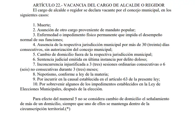 Artículo 22 de la Ley Orgánica de Municipalidades Artículo 22 de la Ley Orgánica de Municipalidades