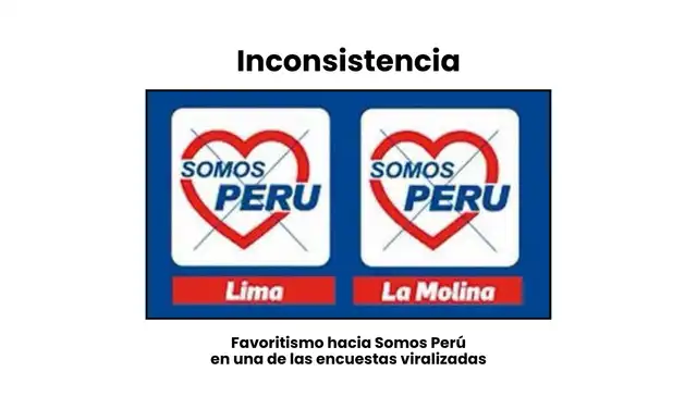 Inconsistencia detectada en una de las imágenes. Foto: Facebook | Composición: LR Inconsistencia detectada en una de las imágenes. Foto: Facebook | Composición: LR
