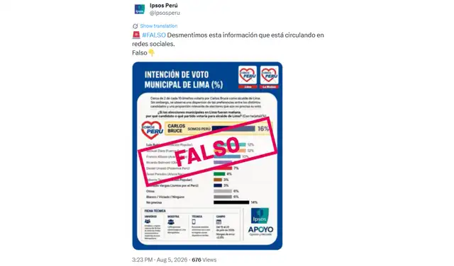Ipsos desmintió la segunda encuesta vía redes sociales. Foto: Ipsos Ipsos desmintió la segunda encuesta vía redes sociales. Foto: Ipsos
