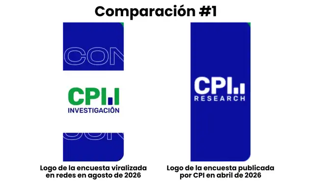 Comparación #1. Foto: Facebook / CPI | Composición: LR Comparación #1. Foto: Facebook / CPI | Composición: LR