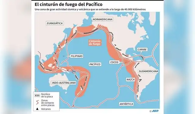 La peligrosidad de la placa de Nazca no radica en la placa misma, sino en la enorme acumulación de energía que genera su movimiento constante. Foto: AFP La peligrosidad de la placa de Nazca no radica en la placa misma, sino en la enorme acumulación de energía que genera su movimiento constante. Foto: AFP