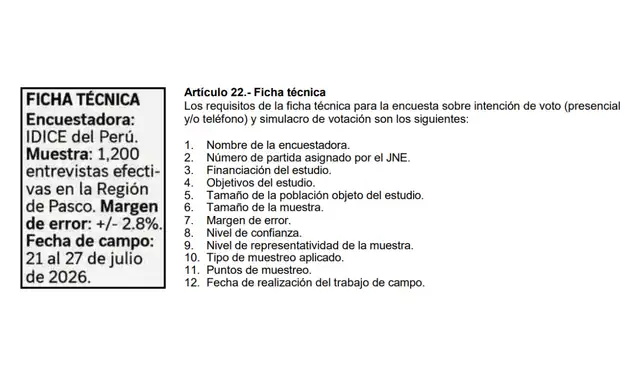 El estudio presenta una ficha técnica incompleta. Foto: Facebook / JNE
