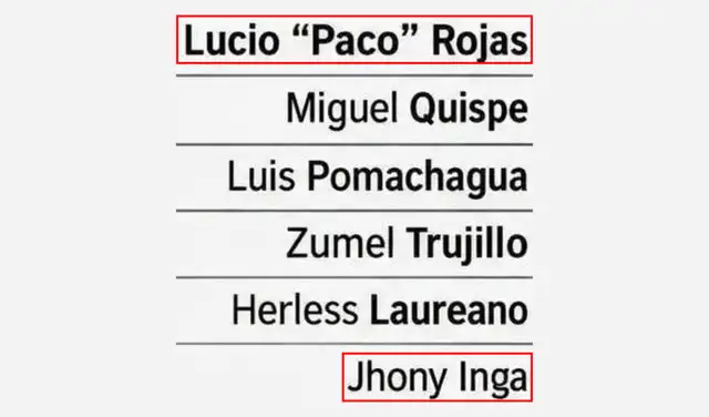 Inconsistencias detectadas en los nombres de los candidatos. Foto: Facebook