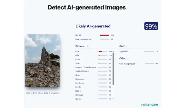 Análisis de la imagen viralizada con Sightengine. Foto: Sightengine Análisis de la imagen viralizada con Sightengine. Foto: Sightengine