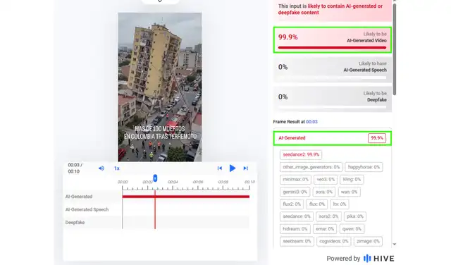 Análisis del viral con Hive Moderation. Foto: Hive Moderation