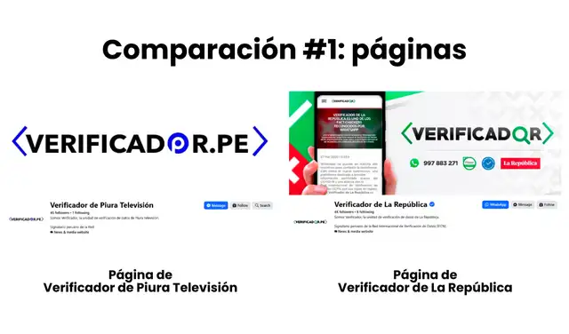Comparación #1: páginas. Foto: Facebook | Composición: LR