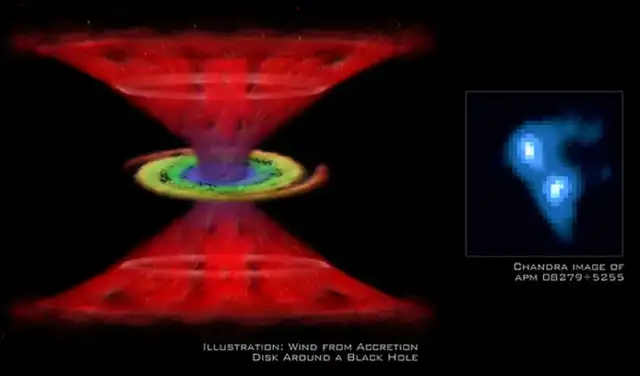 A la izquierda una ilustración sobre la estructura del cuásar APM 08279+5255. A la derecha la radiación que captó el telescopio Chandra. Foto: Centro de Observación Chandra A la izquierda una ilustración sobre la estructura del cuásar APM 08279+5255. A la derecha la radiación que captó el telescopio Chandra. Foto: Centro de Observación Chandra