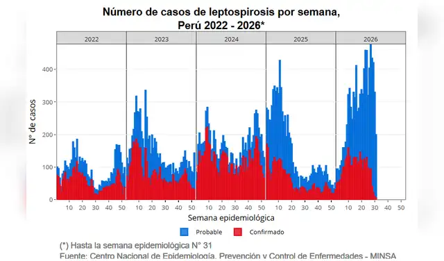 larepublica.pe