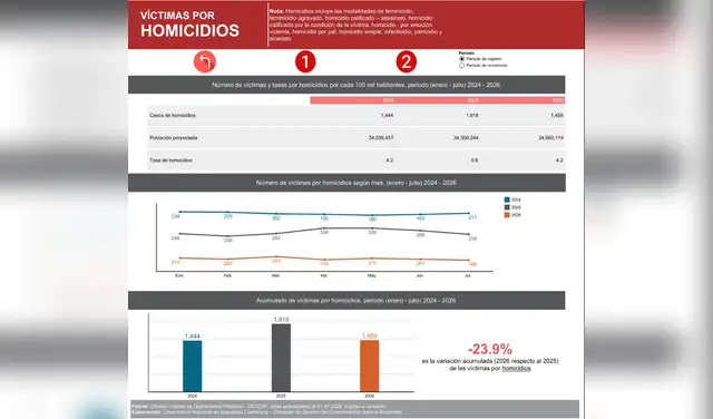 larepublica.pe larepublica.pe