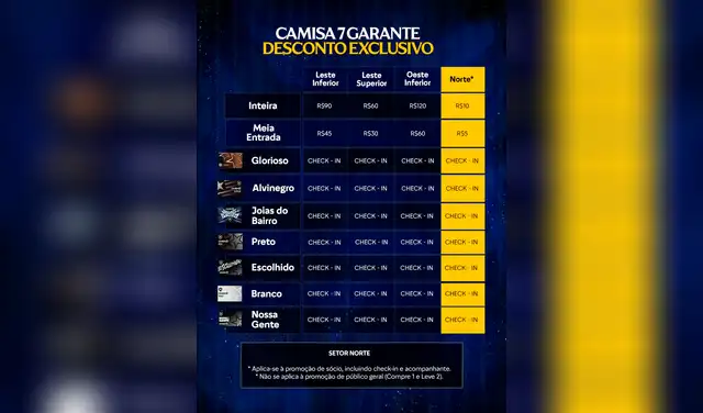 Precio de las entradas para el Botafogo vs Cienciano. Foto: Twitter/Camiseta número 7  