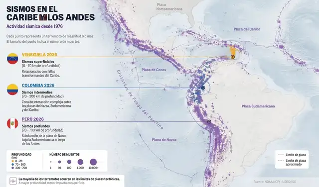 Los recientes sismos en el Caribe y en los Andes. Foto: NOAA/USGS