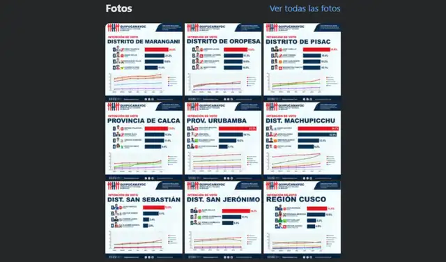 Fuente: Pantallazo de la página de Facebook de Quipucamayoc