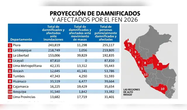 larepublica.pe larepublica.pe
