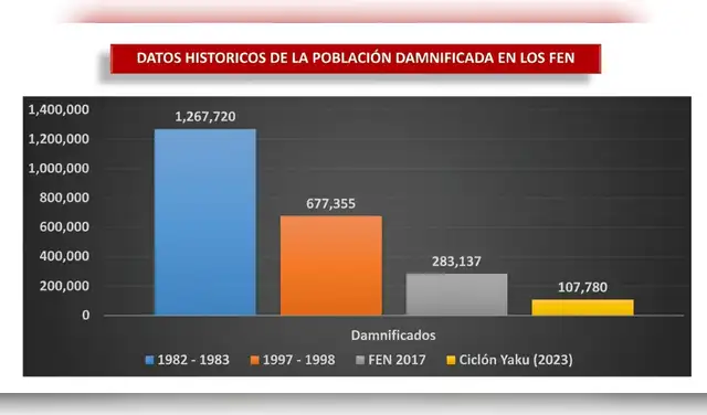 larepublica.pe larepublica.pe