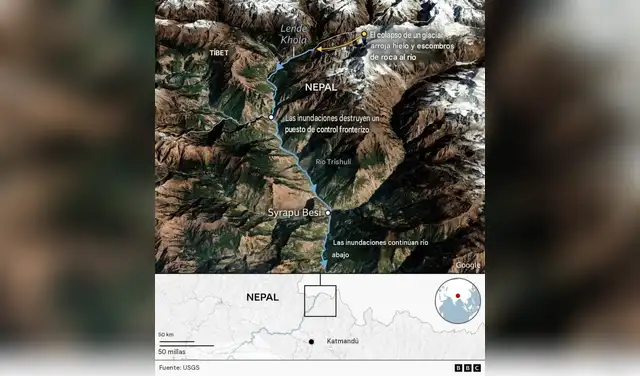 Mapa de la secuencia de las inundaciones en Nepal Mapa de la secuencia de las inundaciones en Nepal