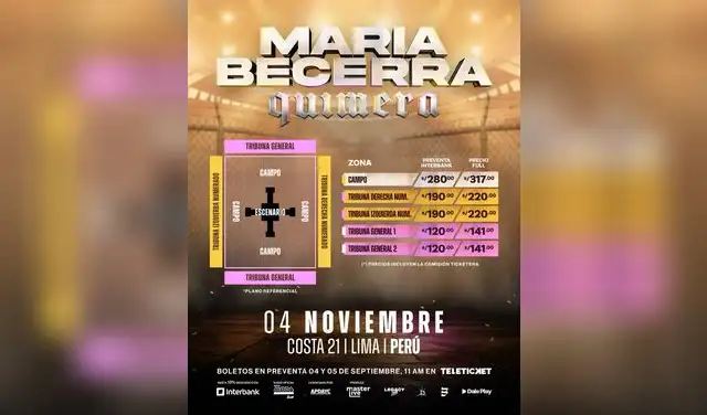 Precios del concierto de María Becerra en Lima