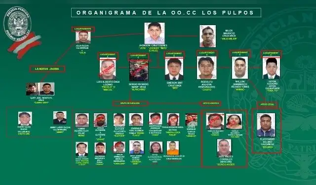 larepublica.pe larepublica.pe