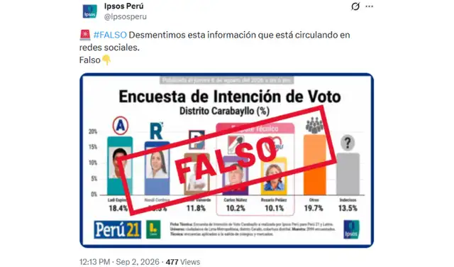 Ipsos se pronunció vía redes sociales. Foto: Ipsos (X)