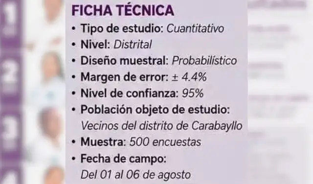 Ficha técnica del viral está incompleta. Foto: Facebook Ficha técnica del viral está incompleta. Foto: Facebook